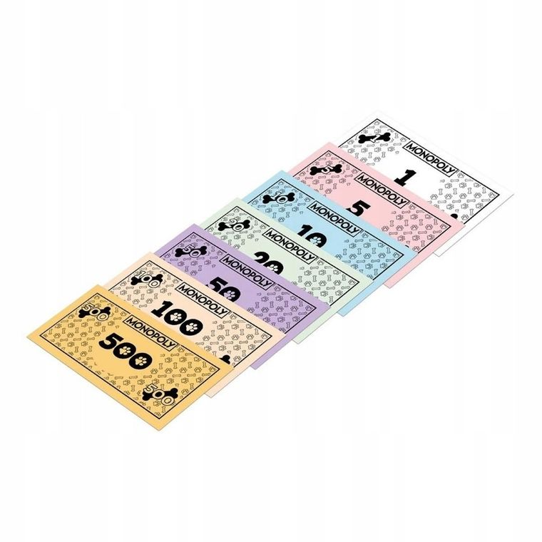 Monopoly, Psy, gra ekonomiczna