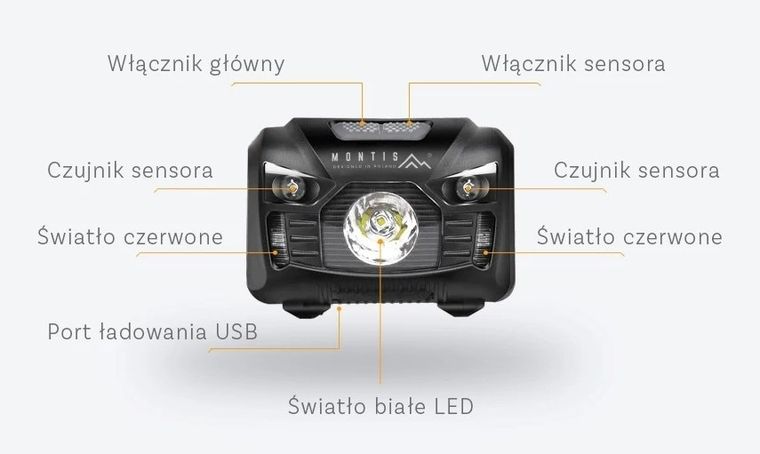 Montis, latarka czołowa, akumulatorowa, LED, sensor ruchu, MT001
