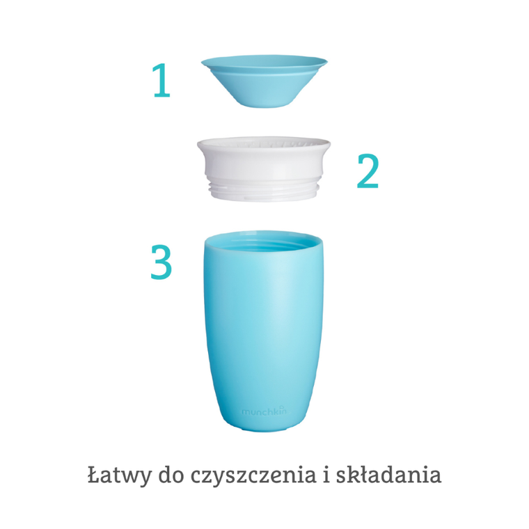 Munchkin, Miracle 360°, kubek, niebieski, 296 ml