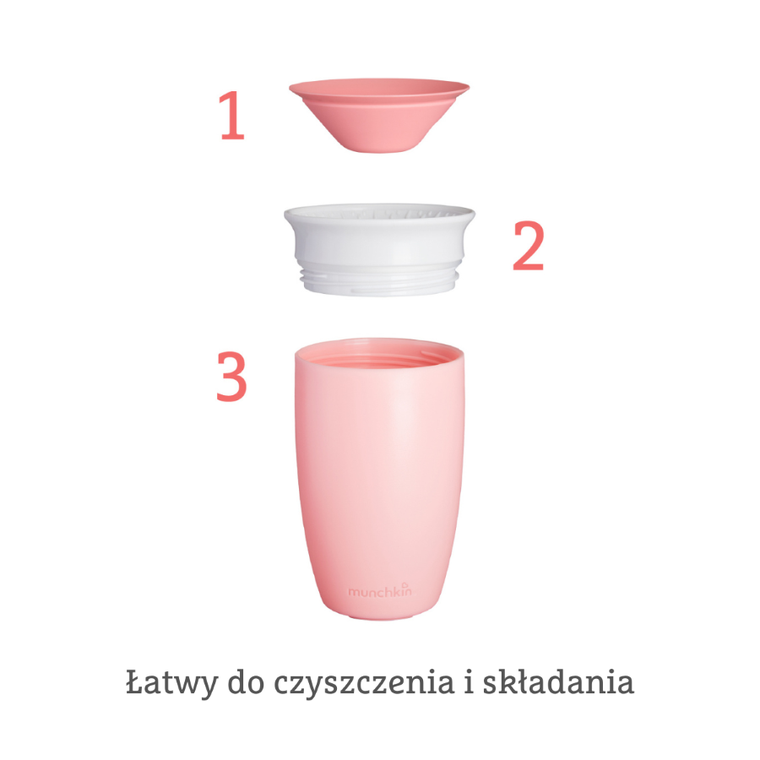 Munchkin, Miracle 360°, kubek, różowy, 296 ml