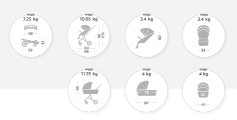 Muuvo, Quick, wózek spacerowy, raven black