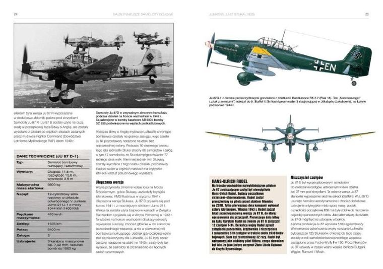 Najsłynniejsze samoloty bojowe