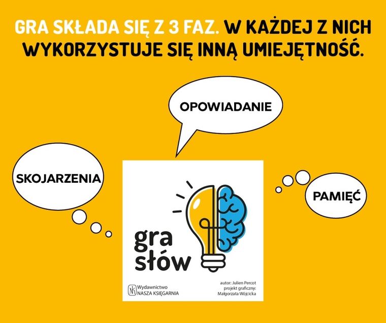Nasza Księgarnia, Gra słów, gra familijna