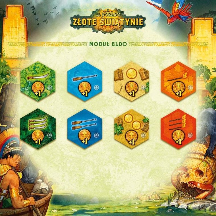 Nasza Księgarnia, Wyprawa do El Dorado: Złote świątynie, gra strategiczna