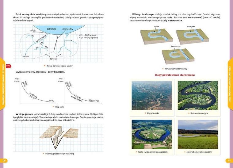 Nowe Repetytorium - szkoła podstawowa. Geografia 2026