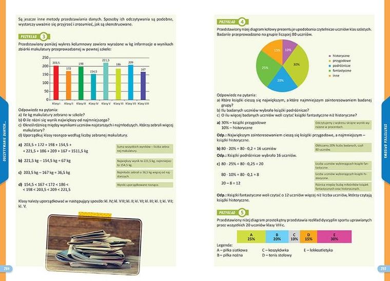Nowe Repetytorium - szkoła podstawowa. Matematyka, kl. 7-8 - 2024-2026