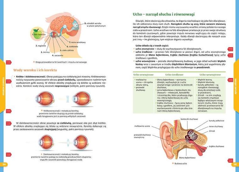 Nowe Repetytorium SP. Biologia