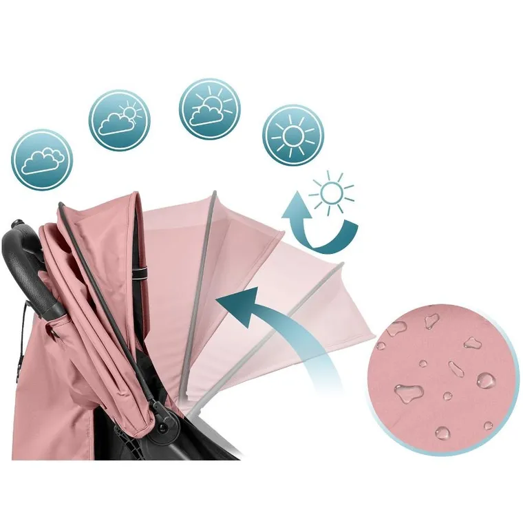 Nukido, Paseo, wózek dziecięcy, spacerówka, różowy