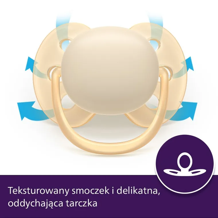 Philips Avent, Ultra Soft, smoczek ortodontyczny, 0-6 m, 2 szt.