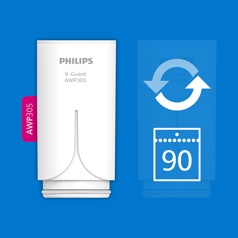 Philips, Micro, wkład filtrujący