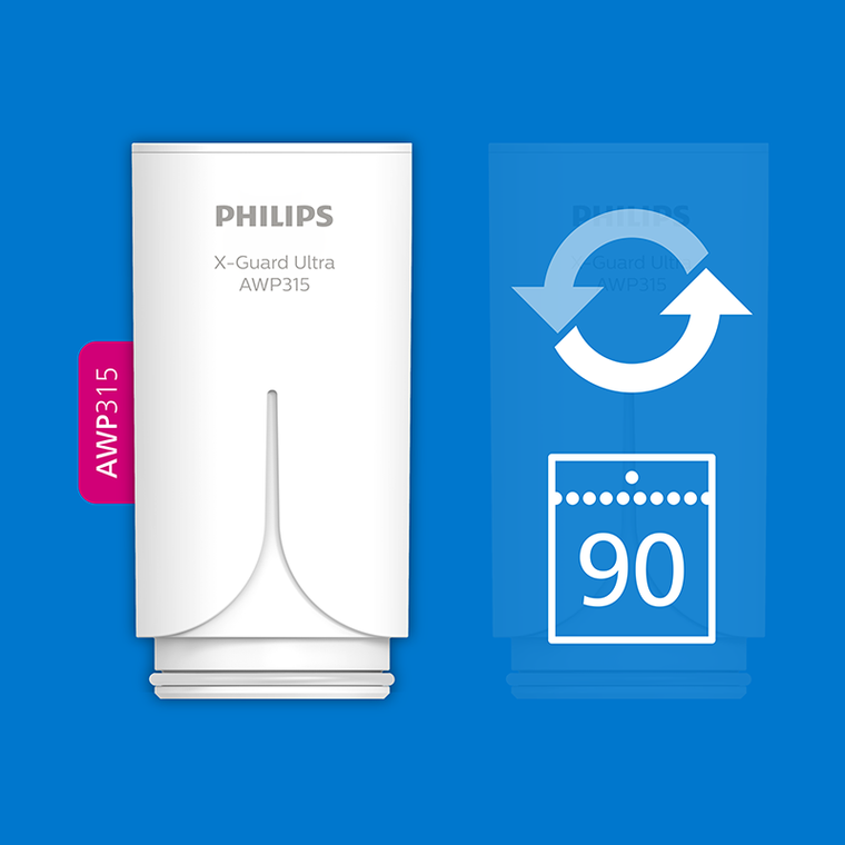 Philips, Ultra, wkład filtrujący