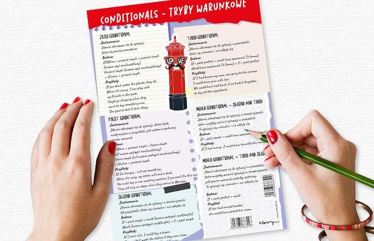 Plansza edukacyjna A4, dwustronna, język angielski, czasowniki modalne