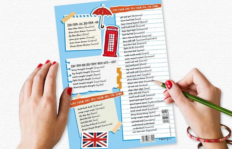 Plansza edukacyjna A4, dwustronna, język angielski, czasowniki nieregularne