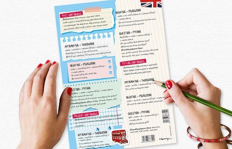 Plansza edukacyjna A4, dwustronna, język angielski, czasy cz.1