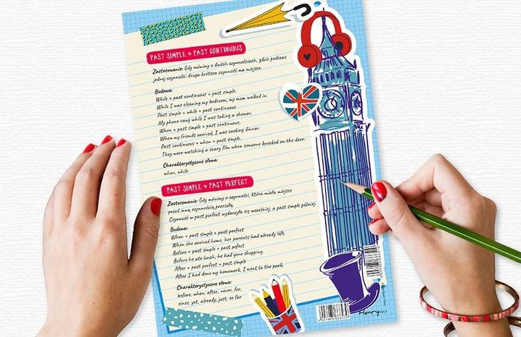 Plansza edukacyjna A4, dwustronna, język angielski, czasy cz.2