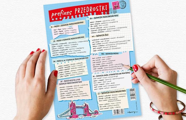 Plansza edukacyjna A4, dwustronna, język angielski, przyimki