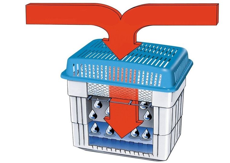Pochłaniacz wilgoci, osuszacz powietrza + wkład 1 kg