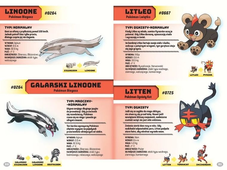 Pokemon. Super Mega Extra Deluxe przewodnik trenera