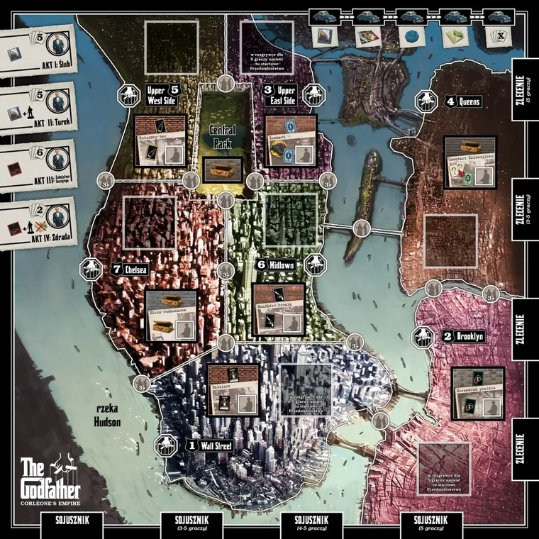 Portal Games, The Godfather: Imperium Corleone, gra ekonomiczna
