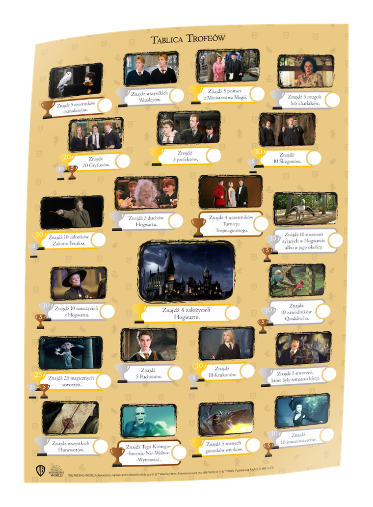 Rebel, Harry Potter i Czytacz Myśli, elektroniczna zgadywanka