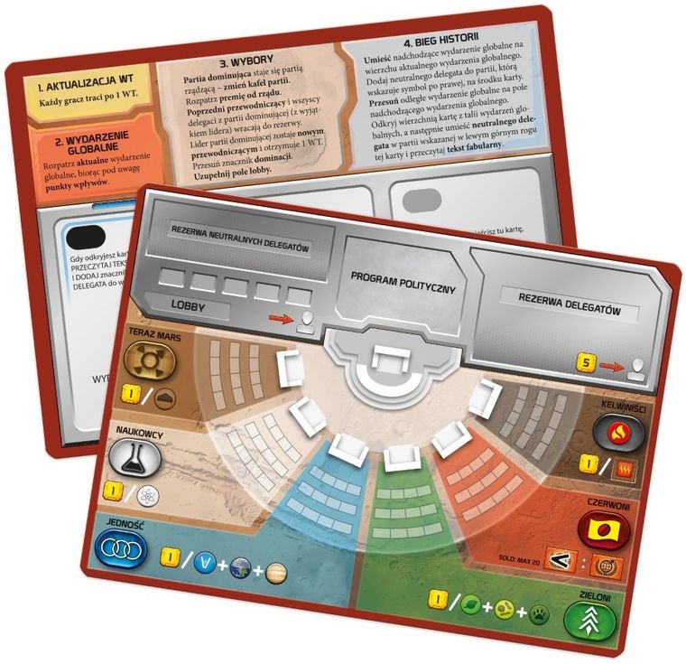 Rebel, Terraformacja Marsa: Niepokoje, dodatek, gra strategiczna