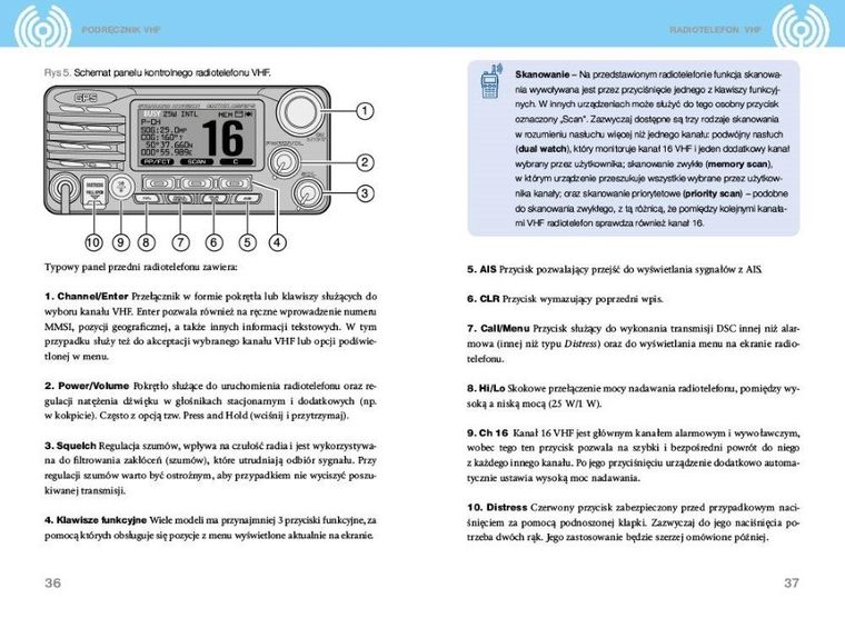 Reeds Podręcznik Vhf