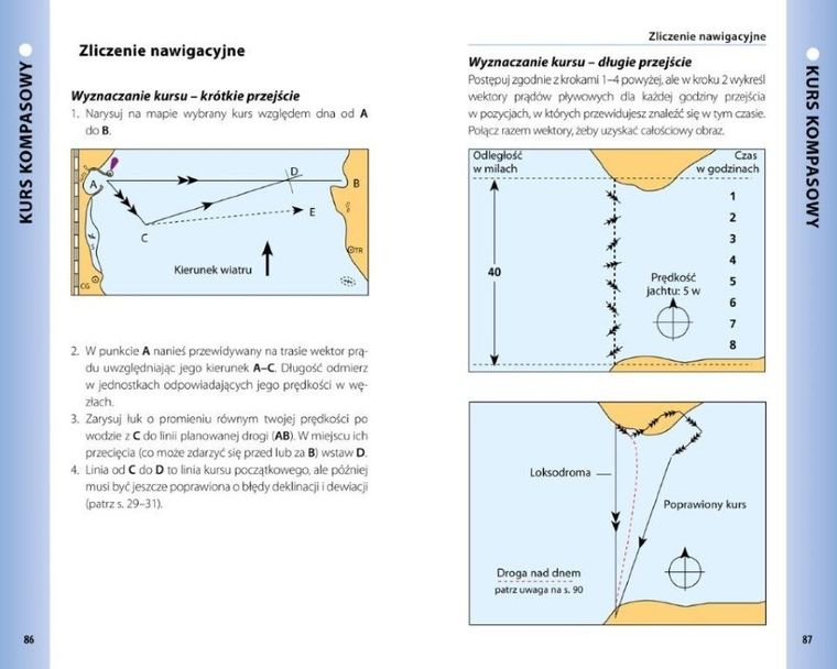 REEDS. Vademecum skipera dla żeglarzy i motorowodniaków