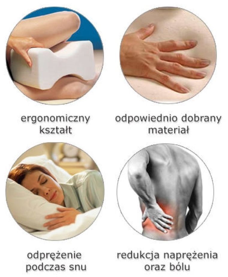 Relax, poduszka na zmęczone nogi, bolące stawy i kręgosłup