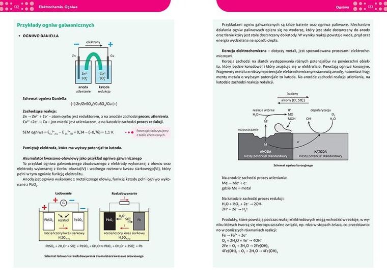 Repetytorium. Lceum/technikum. Chemia 2026