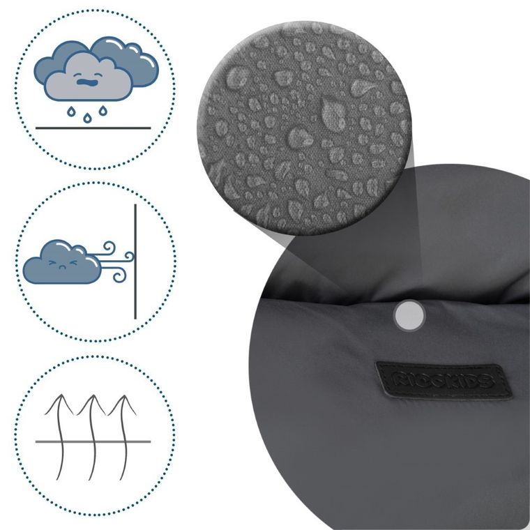 Ricokids, Elmi, śpiworek do wózka, szary