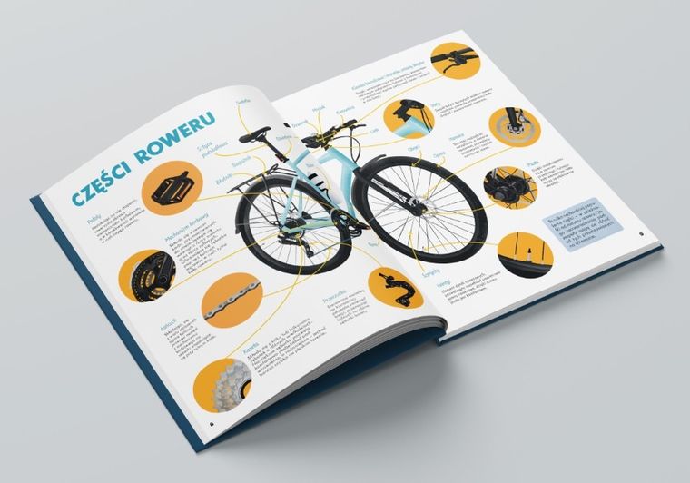 Rowery. Wszystko, co chcielibyście wiedzieć o najdoskonalszym pojeździe w historii ludzkości