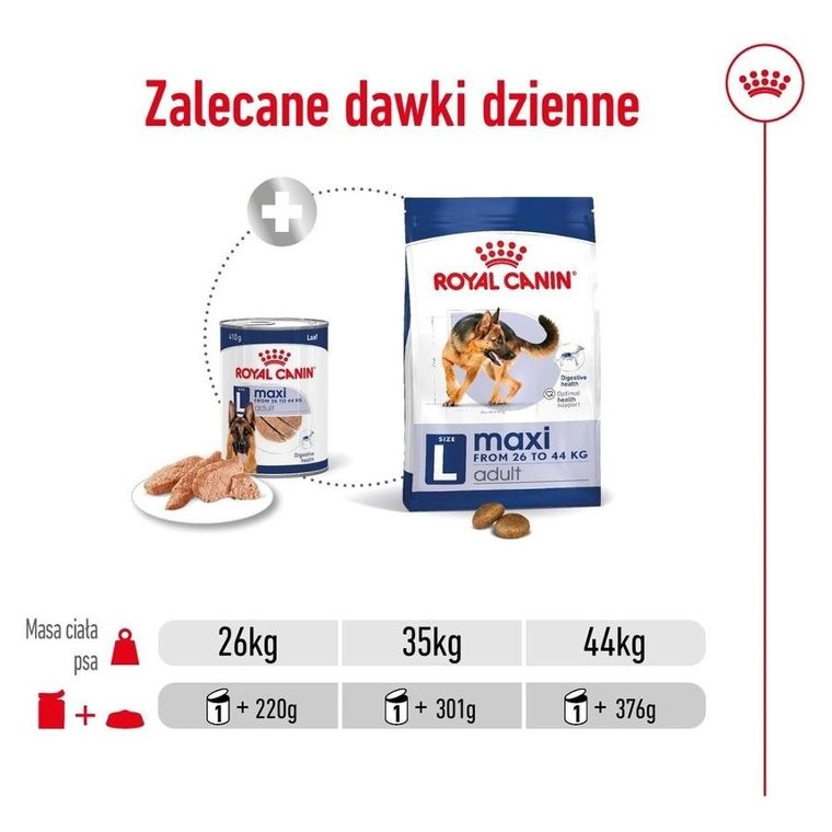 Royal Canin, SHN Maxi Adult Loaf, 410g