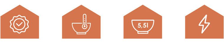 Ruhhy, robot kuchenny z podgrzewaną misą i wagą