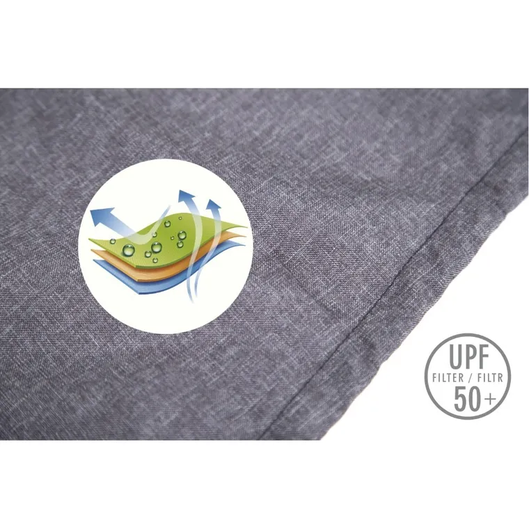 Smiki, daszek przeciwsłoneczny do wózka