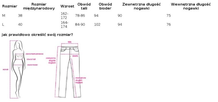 Spodnie dresowe damskie, białe, Ex Moda