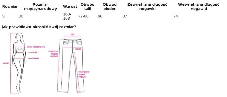 Spodnie dresowe damskie, białe, Ex Moda