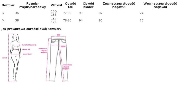 Spodnie dresowe damskie, czarne, Ex Moda