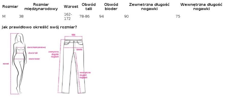 Spodnie dresowe damskie, szare, Ex Moda