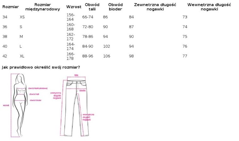 Spodnie jeansowe damskie, czerwone, Daysie