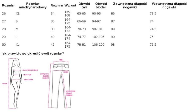 Spodnie jeansowe damskie, fioletowe, Lakerta