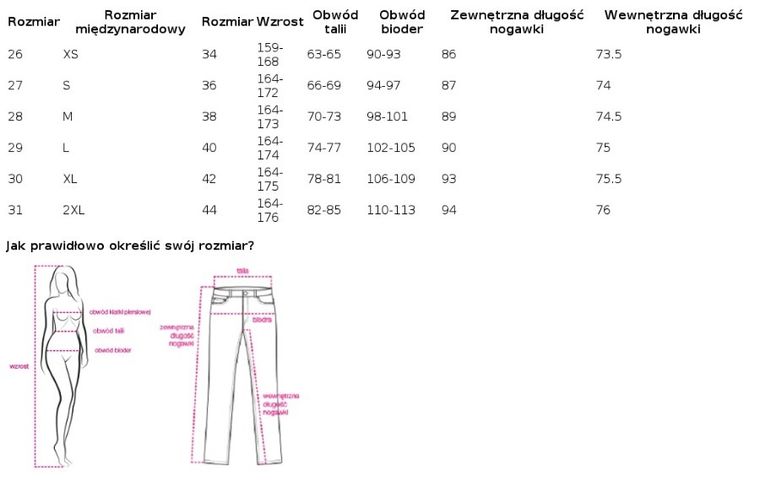 Spodnie jeansowe damskie, niebieskie, Moonart