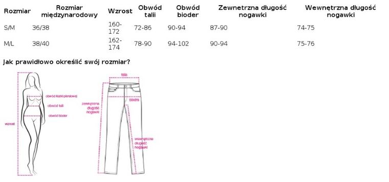 Spodnie materiałowe damskie, czarne, Vinceotto