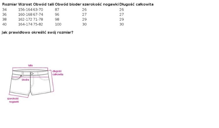 Szorty damskie, żółte, Xsapienza