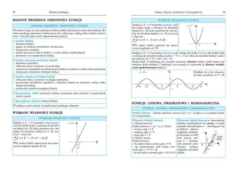 Tablice: matematyka + fizyka