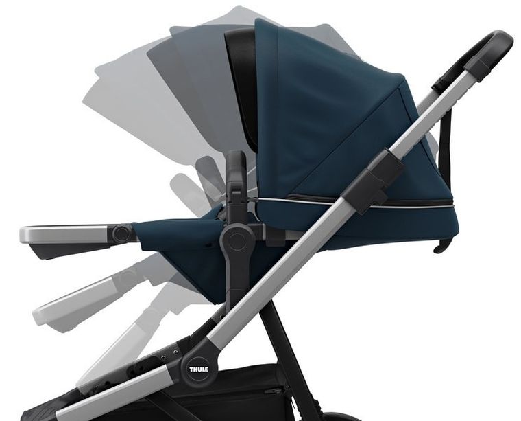 Thule, Sleek, wózek spacerowy, Navy Blue