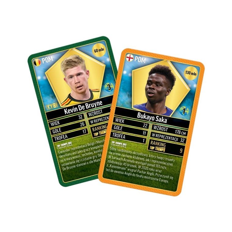 Top Trumps, World Football Stars 24/25, Edycja Kolekcjonerska, zestaw kart