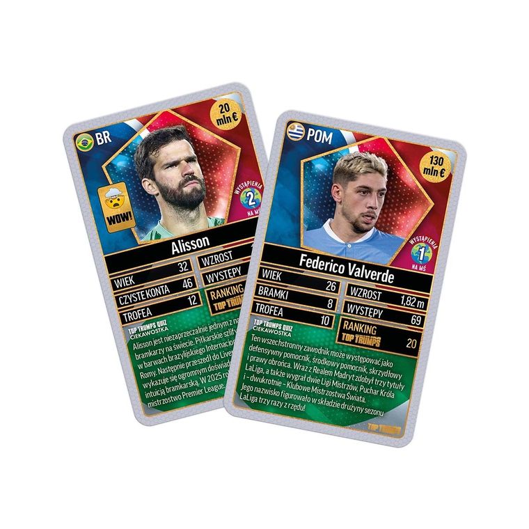 Top Trumps, World Football Stars, gra karciana