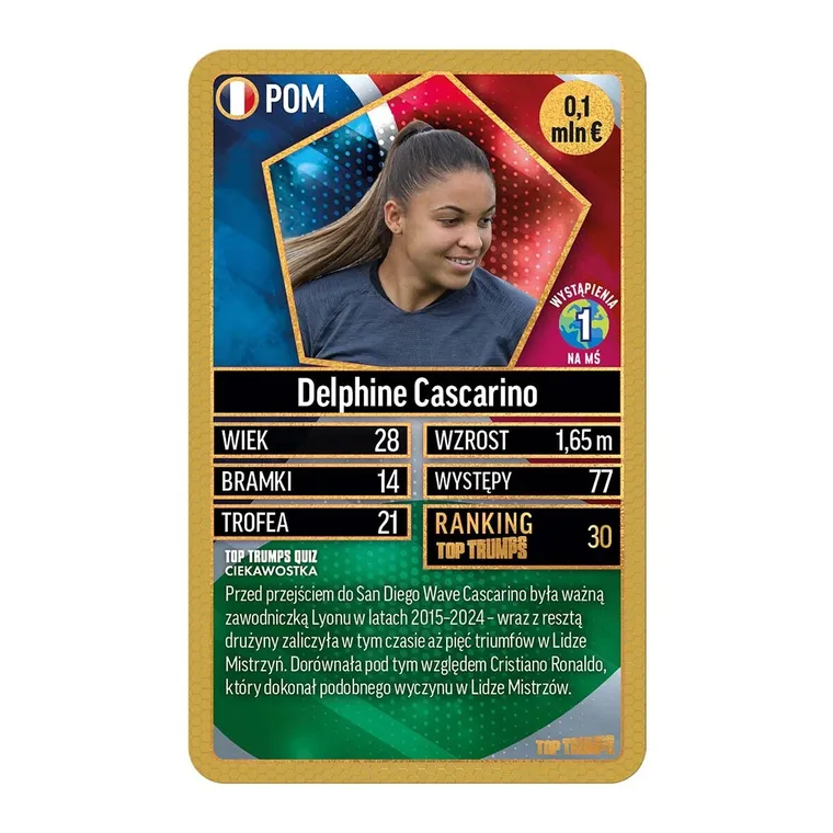 Top Trumps, World Football Stars, gra karciana