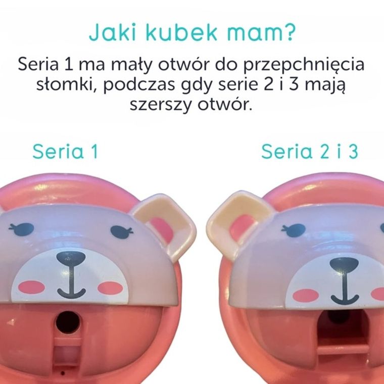 Tum Tum, zestaw części wymiennych do bidonów