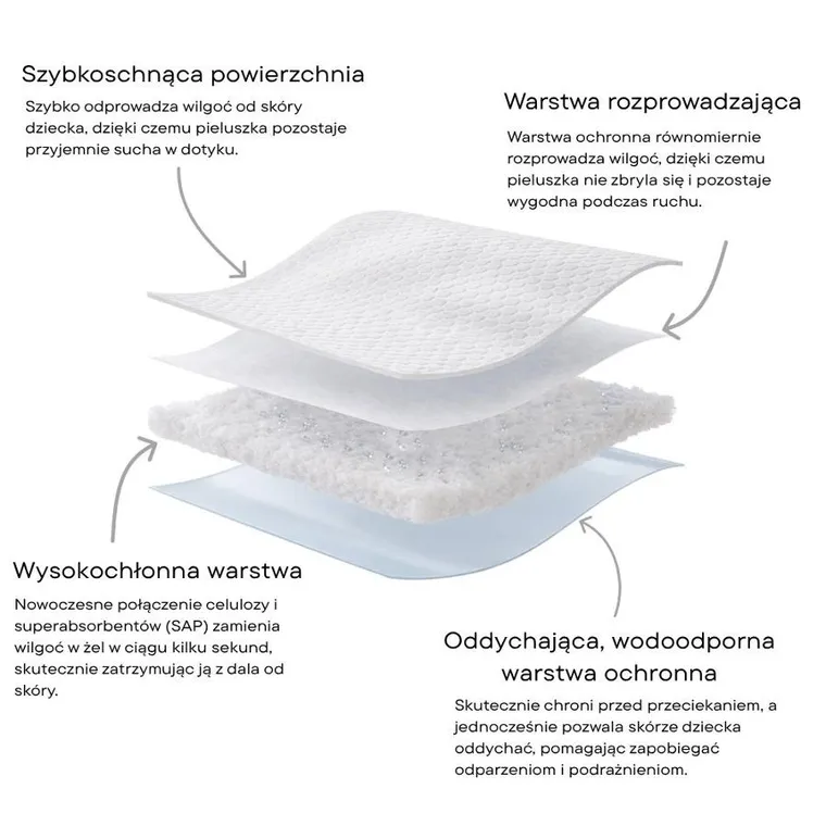 Tuttelu, bambusowe pieluszki jednorazowe, rozmiar 5, 10-14 kg, 20 szt.